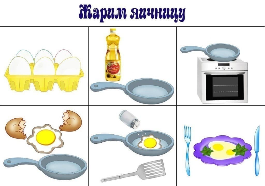 Изображение к статье: Развиваем связную речь