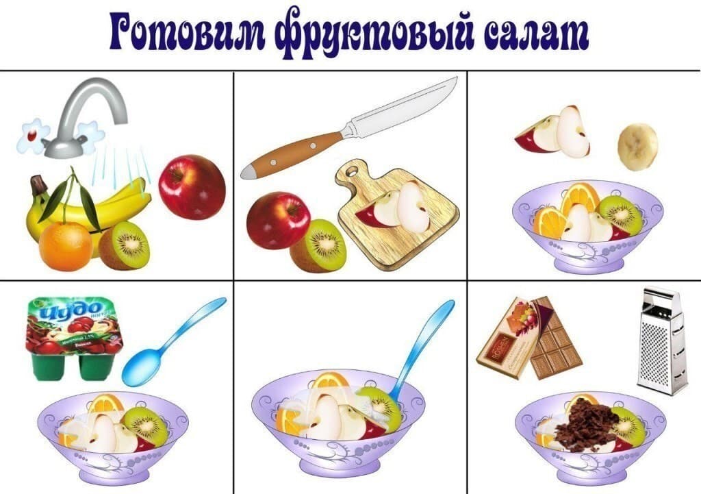 Изображение к статье: Развиваем связную речь