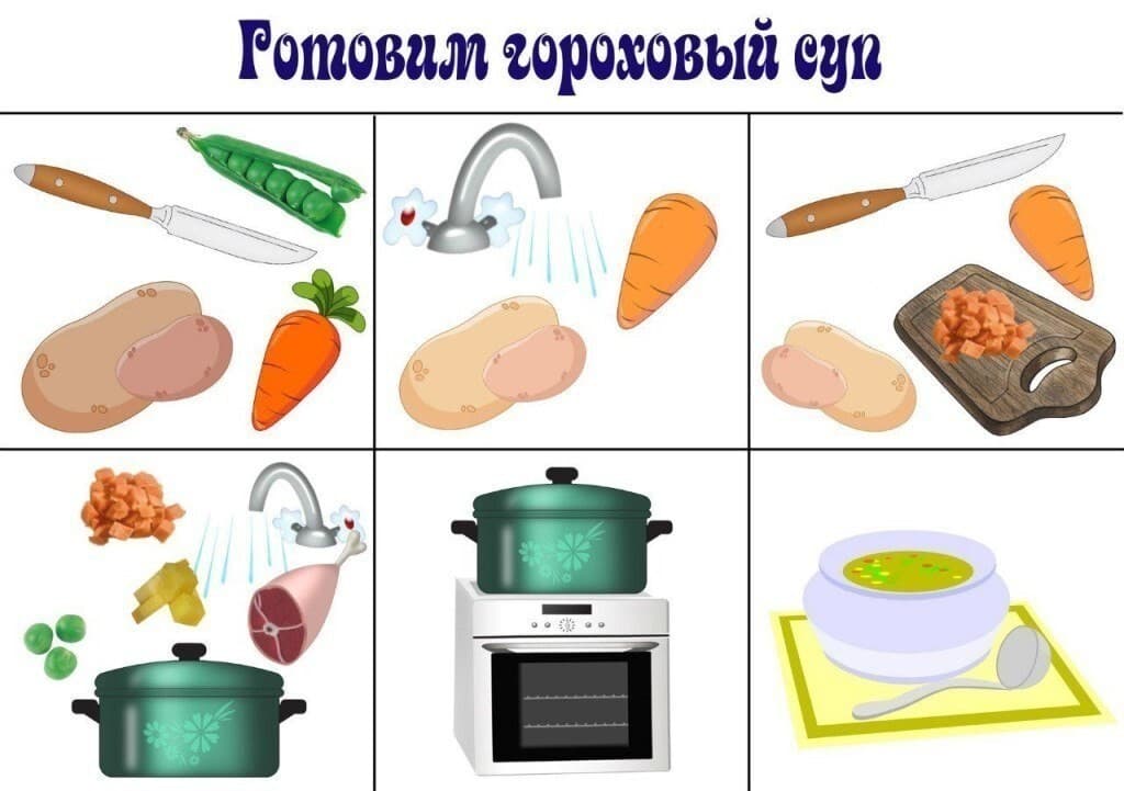 Изображение к статье: Развиваем связную речь