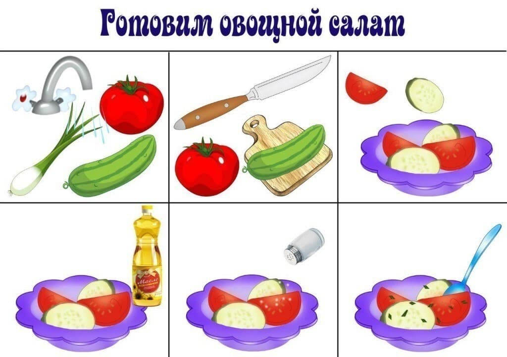 Изображение к статье: Развиваем связную речь