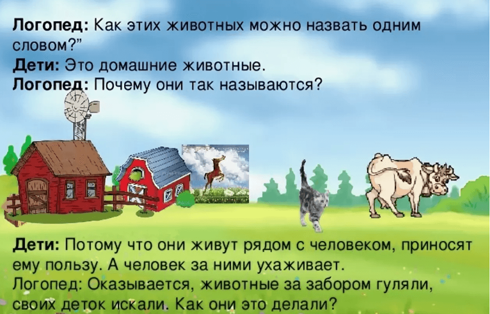Изображение по разделу: Роль игр в логопедической практике