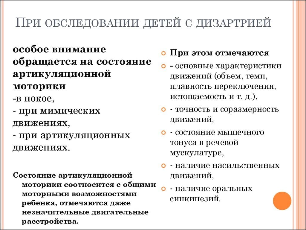 Изображение к статье: Схема обследования ребенка с дизартрией