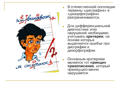 Изображение по разделу: Симптомы дизорфографии