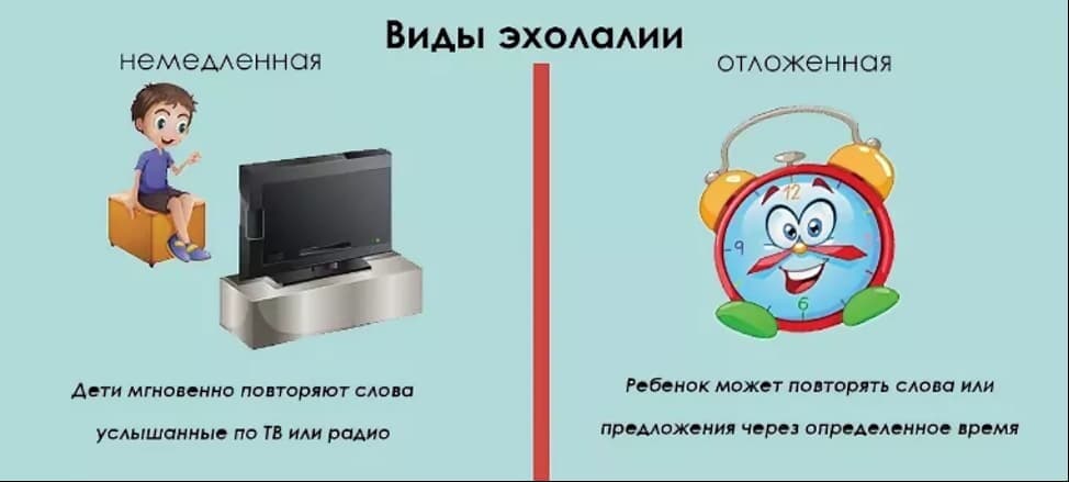 Изображение по разделу: Симптомы эхолалии