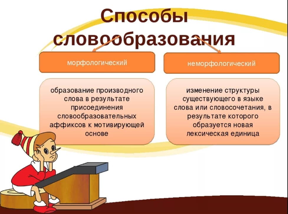 Изображение к статье: Способы словообразования в русском языке: суффиксальный, приставочный и другие способы