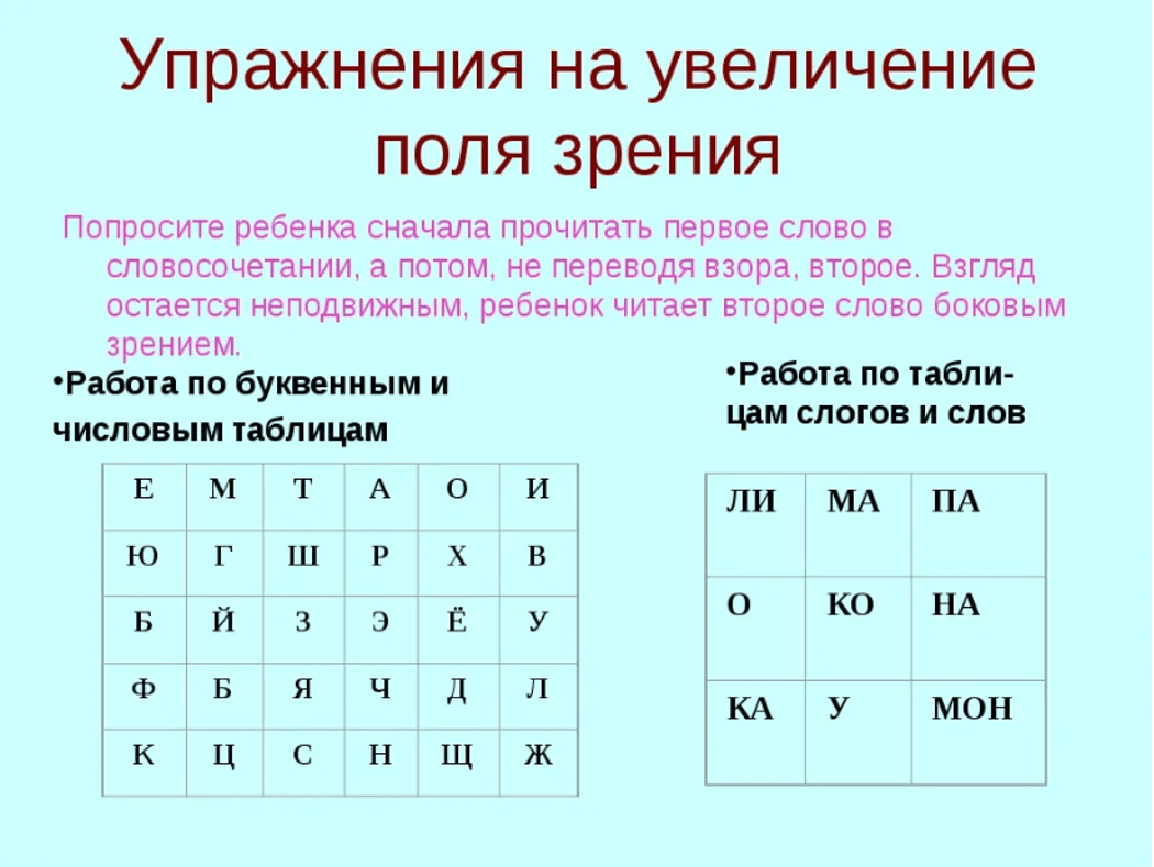 Изображение по разделу: Таблицы слогов