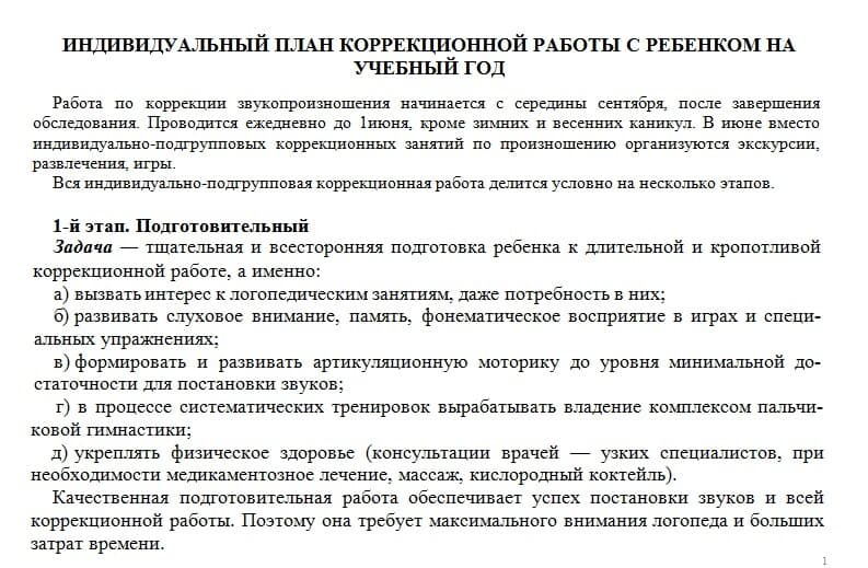 Изображение к статье: Топ-5 индивидуальных планов коррекционной работы с детьми