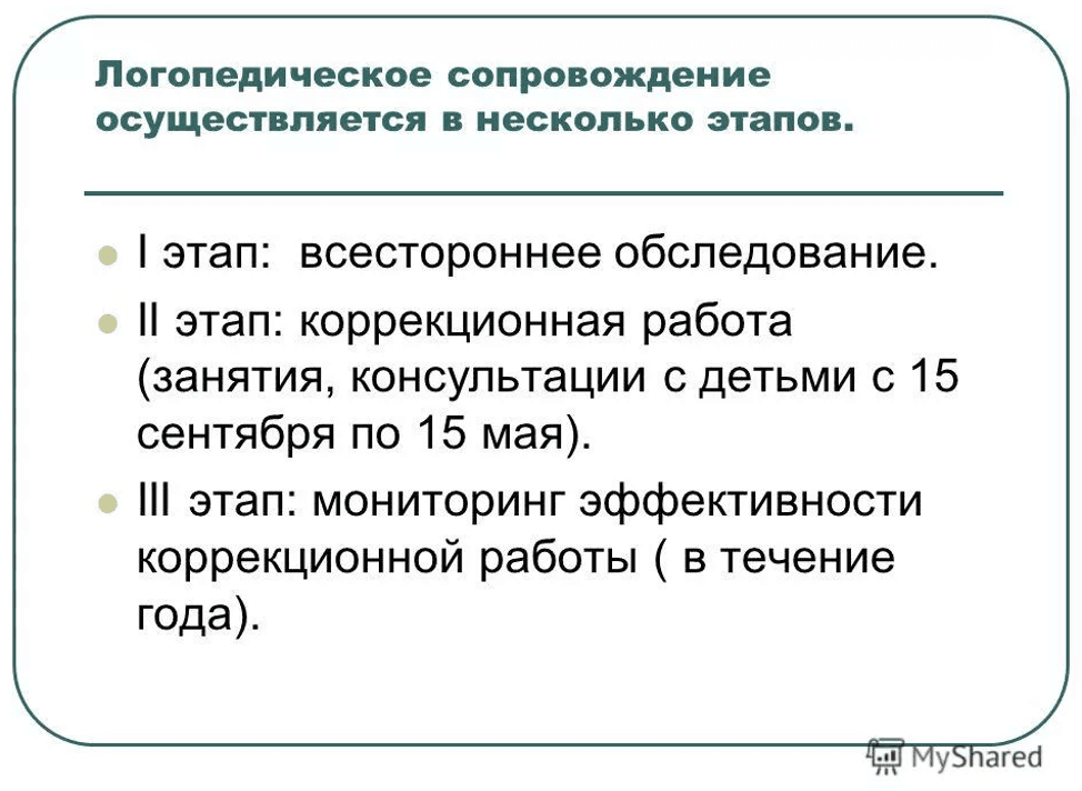 Изображение по разделу: Цели и задачи логопедического сопровождения