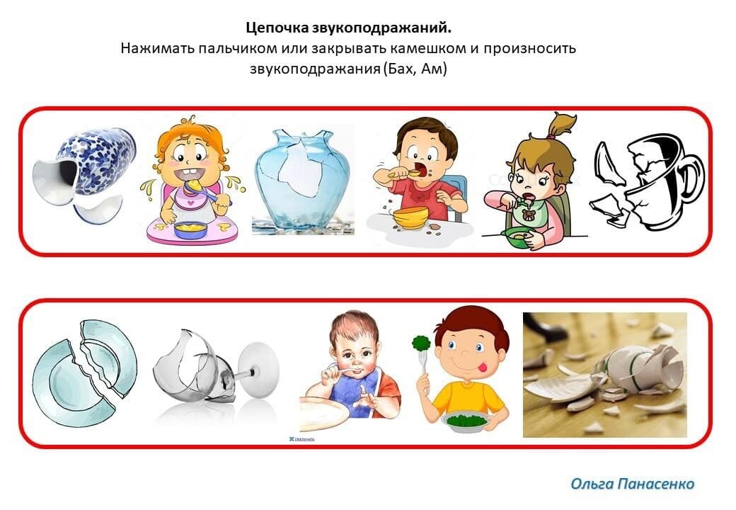Изображение к статье: Цепочка звукоподражаний