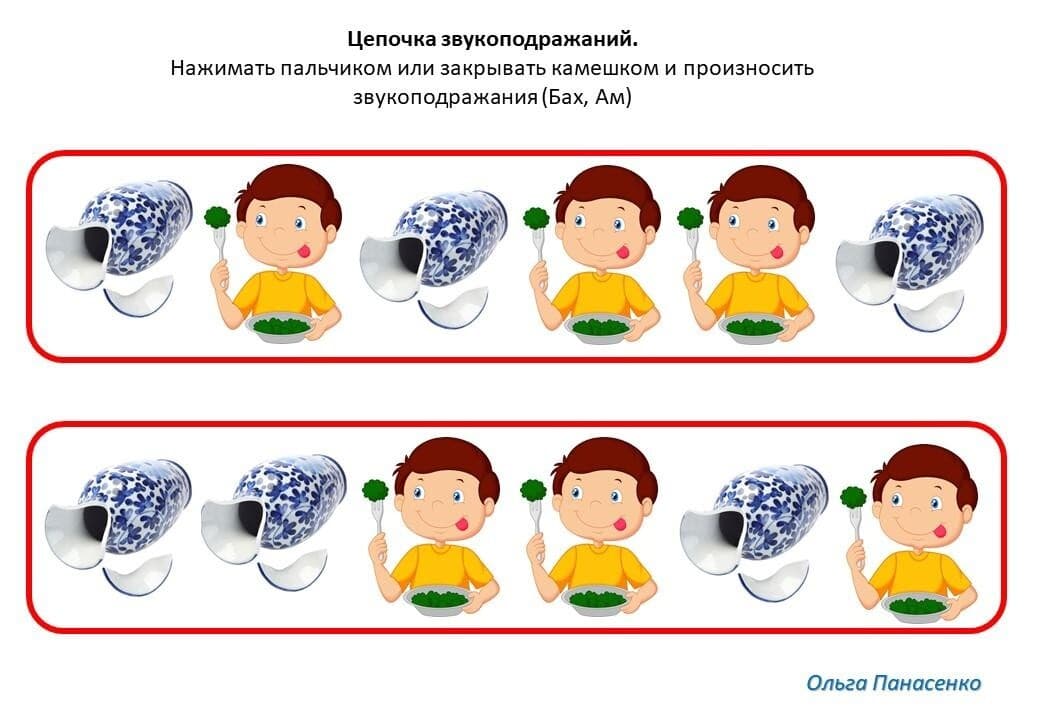 Изображение к статье: Цепочка звукоподражаний