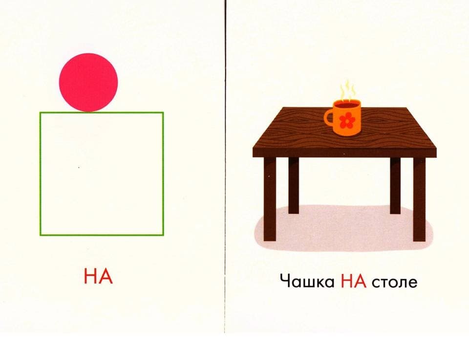 Изображение к статье: Учим предлоги