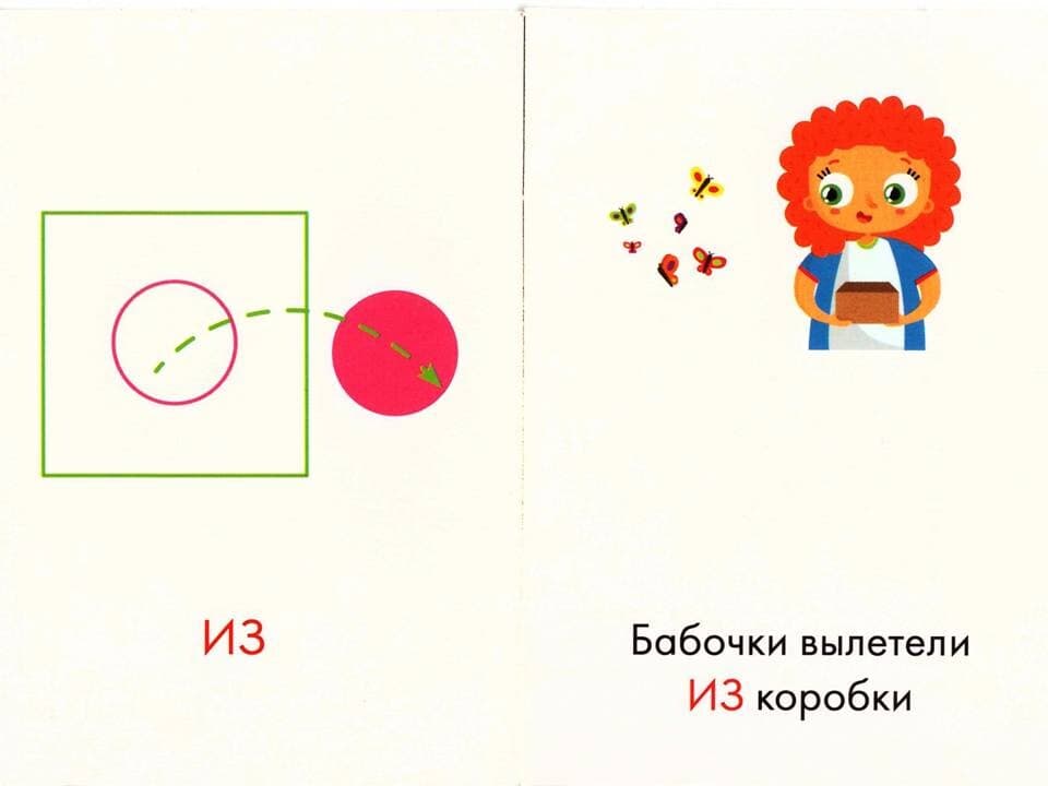 Изображение к статье: Учим предлоги