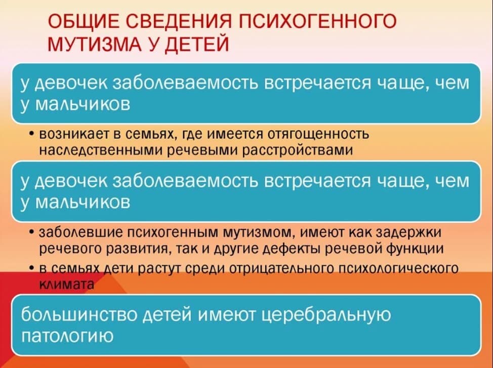 Изображение по разделу: Виды мутизма у детей