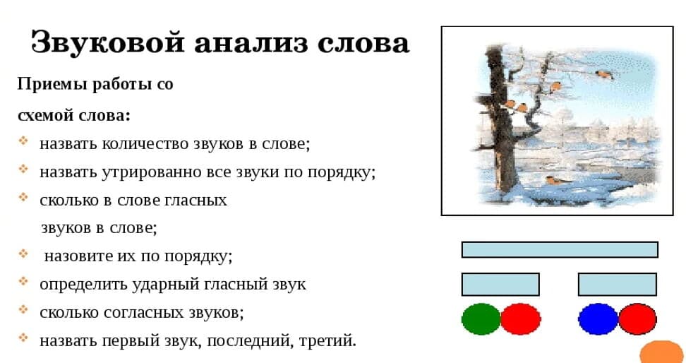 Изображение по разделу: Знакомство со звуковым анализом слова