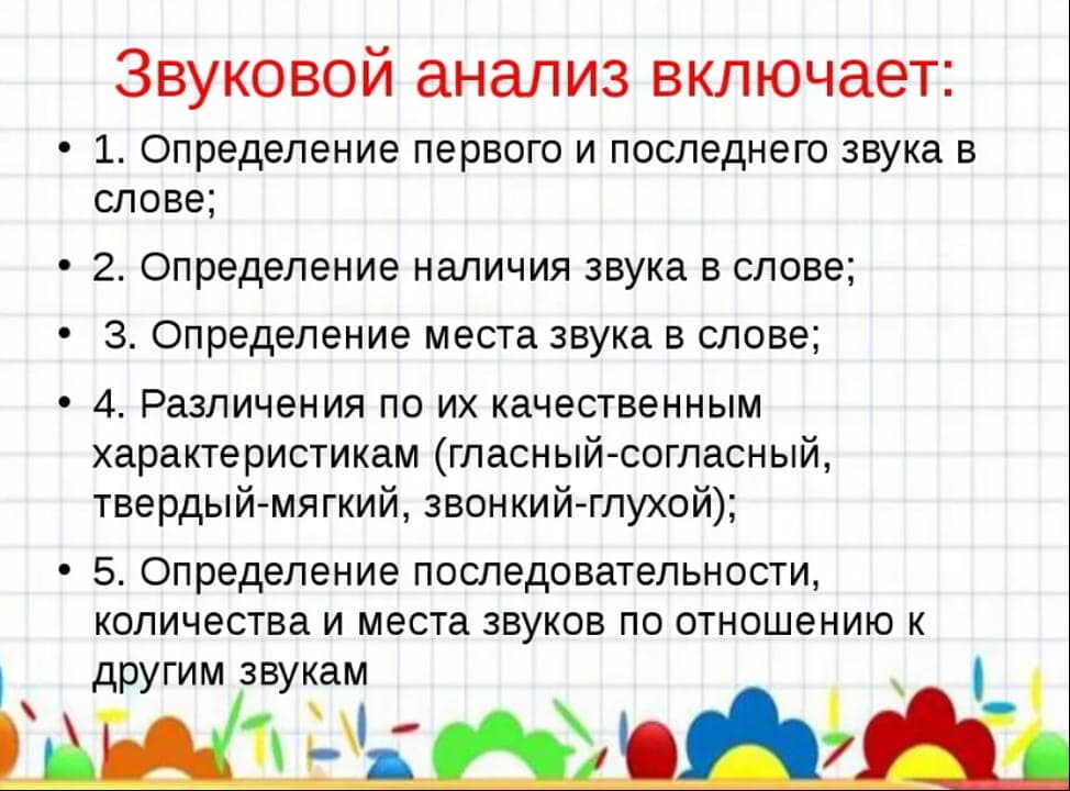 Изображение к статье: Звуковой анализ слов для дошкольников