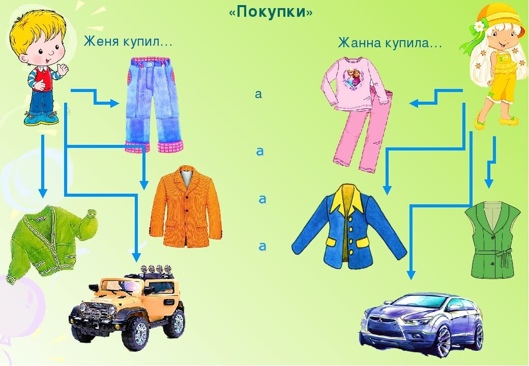 Изображение к статье: Звуковые дорожки. Автоматизация звуков [Ш], [Ж]